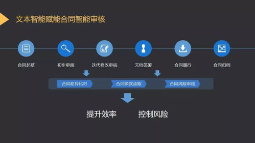 達(dá)觀數(shù)據(jù)副總裁賈學(xué)鋒 基于文本智能技術(shù)的AI產(chǎn)品設(shè)計(jì)實(shí)踐與移動互聯(lián)網(wǎng)APP開發(fā)融合